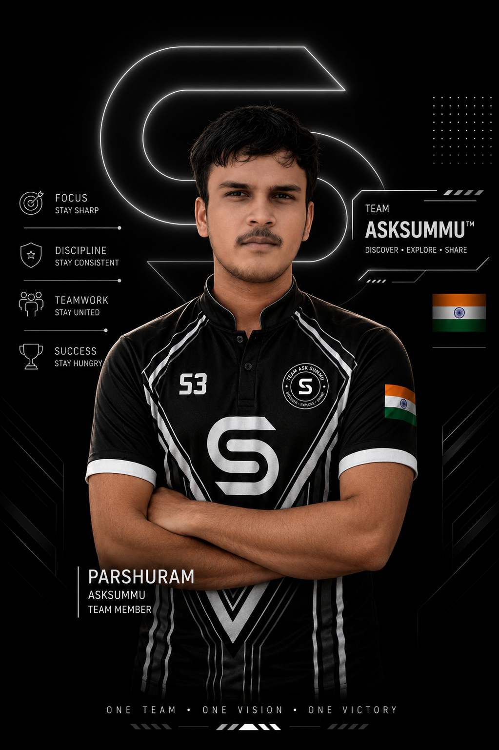Parshuram — Team Member · Team AskSummu™